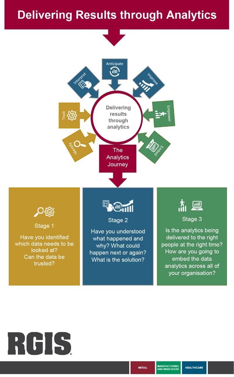 What is Branding? Understanding Its Importance - HubSpot Blog